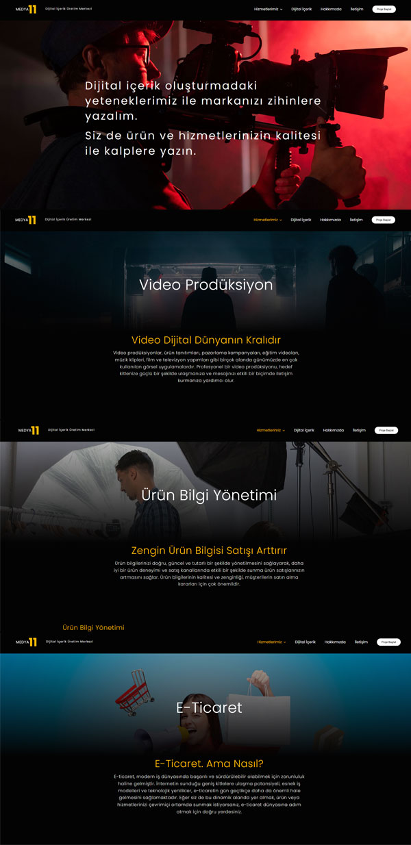 Ninjas360 Medya11 Medya11