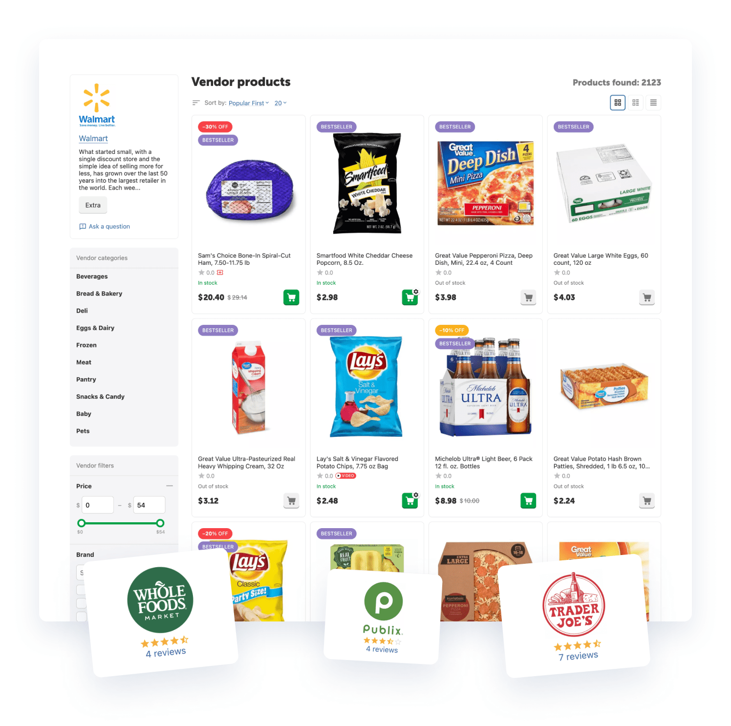 E-Ticaret Pazaryeri Çözümleri